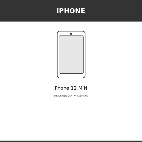 Pantalla iPhone 12 MINI (INCELL)